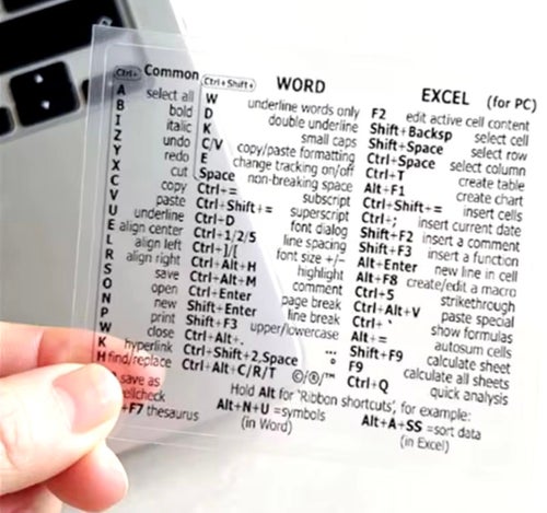 Keyboard Shortcut Stickers