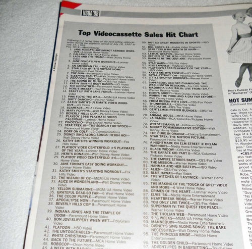 VSDA '88 - 44-PAGE BILLBOARD SUPPLEMENT, VIDEO FILM DEALERS BILAGA 1988