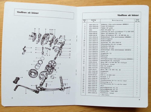 Reservdelskatalog DKW 250cc 4-Växlad motor till NV 36