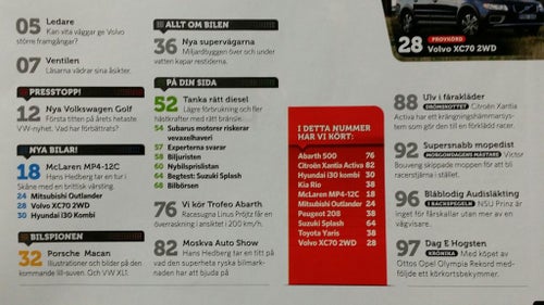 Teknikens Värld nr 20 2012: Mitsubishi Outlander 2,2D, Volvo XC70 D4 2WD