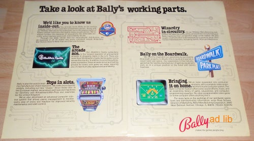 BALLY - MAKES THE GAMES PEOPLE PLAY, STOR TIDNINGSANNONS 1979