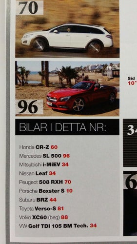 Auto motor & sport nr 8 2012: Honda CR-Z, Mitsubishi i-MiEV, Subaru BRZ