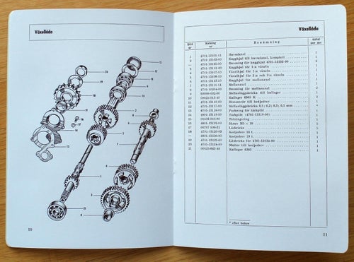 Reservdelskatalog NV 30 NV 35 & NV 36 DKW 200 & 250 cc Motor