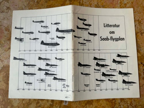 Litteraturlista om Saab-flygplan