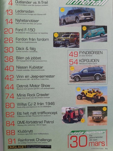 4 Wheel Drive 3 2004: Ford F-150, Nissan X-Trail, Mitsubishi Outlander + Pajero