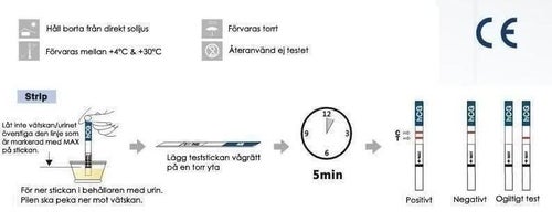( CE-Märkt) 20 st Graviditetstest gravtest
