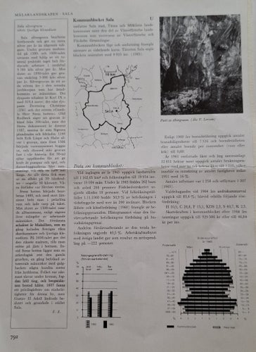 SALA och NORBERG kommuner. Händelser, historia, kartor, m m.