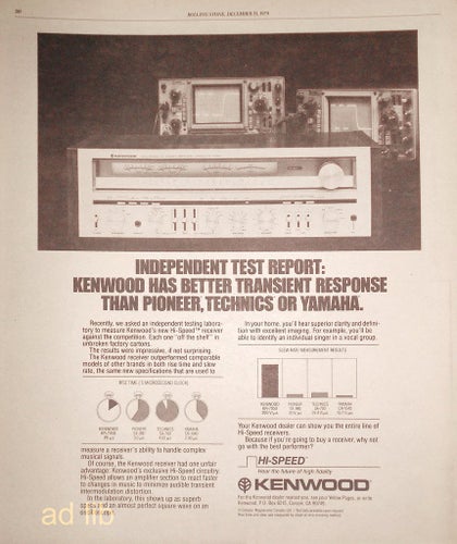 KENWOOD HI-SPEED RECEIVERS, HI-FI TIDNINGSANNONS 1979