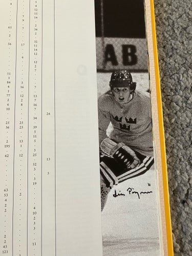 ÄKTA AUTOGRAFER AV ULF "LILLPRÖJSAN" NILSSON I BOKEN Tre Kronor genom tiderna