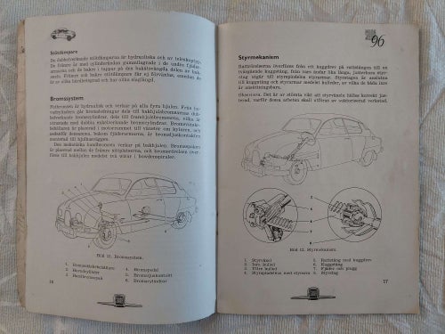 Saab 96 1961