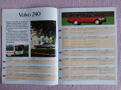 Volvo Renault Beg Bil Begagnade 1986-1991