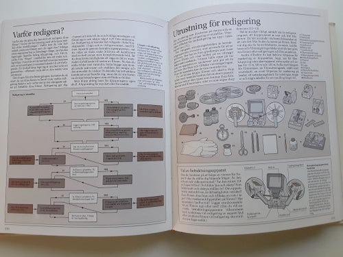 SMALFILMNING - FORUMS STORA BOK OM SMALFILMNING - RETRO
