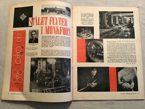 TEKNIK FÖR ALLA NR 19 1955 ATOMFLYG,MUNKFORS BRUK,OPEL,SAAB,ANDERS PERSSON BÅT