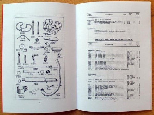 Reservdelskatalog till Matchless 1952
