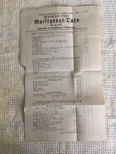 Malmöhus Läns Markegångs-Taxa för år 1881. Kungörelse Malmöhus Län 1881.