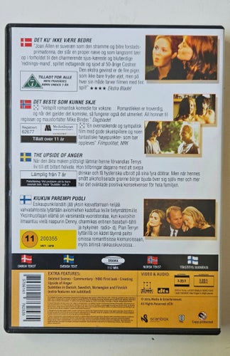 The upside of anger (DVD)