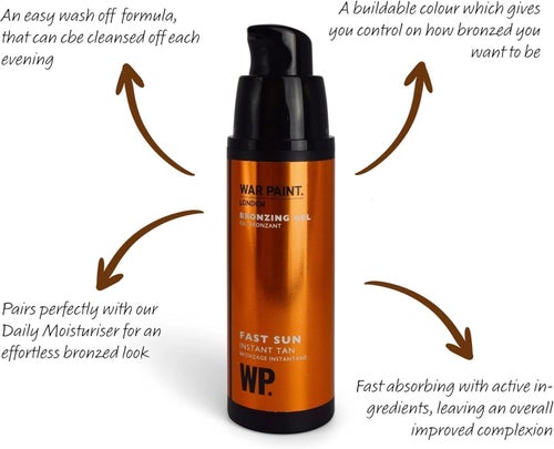 FRI FRAKT! |Ny| Brun utan sol - Gel för snabba resultat - slipp solskador 30 ml
