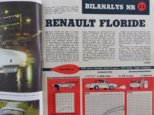 Teknikens Värld nr 23 1960: Renault Floride - test