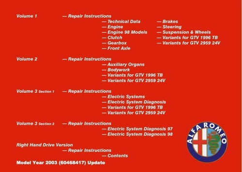 Alfa Romeo GTV Spider Teknisk Manual PC CD
