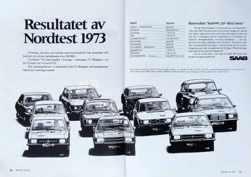SAAB 99L 2,0 - BÄST I MEST, STOR REKLAMANNONS 1973