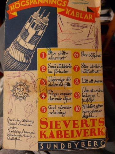 Nordiska Museets och Skansens Årsbok 1933