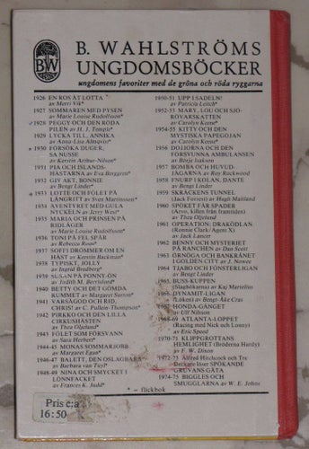 Försöka duger, sa Nusse 1977 Kerstin Arthur-Nilson Ungdomsbok Tonårsbok Samlare