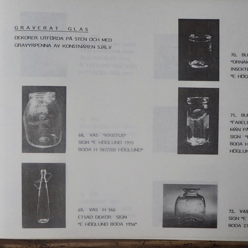 ERIK HÖGLUND. 30 år med glas och brons. Smålands Museum 1984. 21 sidor.