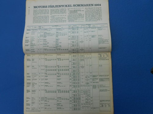 Motor nr 22 1964 Hälsingborg-Helsingör Porsche C Nils Färnström