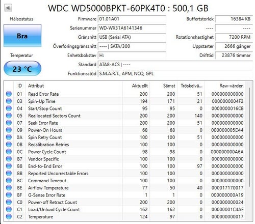 Hårddiskar - Western Digital och Hitachi