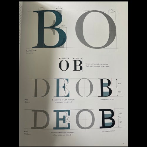 Designing Type av Karen Cheng