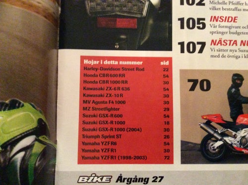Bike nr 4 2005 Christer Miinin,HD Street Rod,MV Agusta,Triumph,Honda,Stunt,