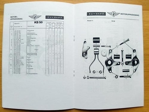 Reservdelskatalog Zündapp KS 50 & KS 100 1961 - 1974