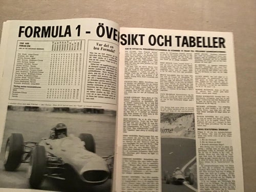 MOTORSPORT NR 1 1966 FORMULA 1 TABELLER,ALFA ROMEO 1600,RENAULT 1906,HOS SHELBY