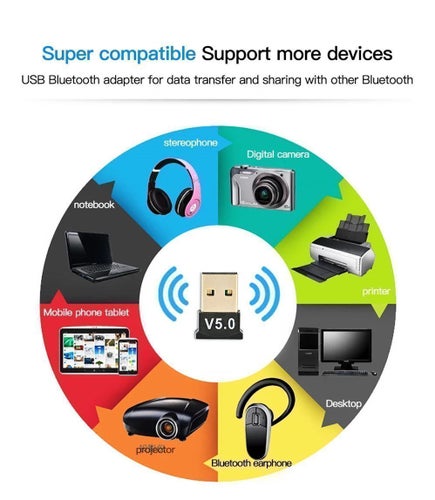 Bluetooth 5.0 USB Dongle