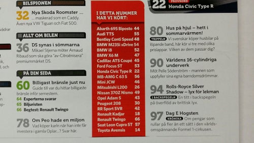 Teknikens Värld 15 2015: Abarth 695, Bentley Continental GT Speed, BMW X6 M + i8