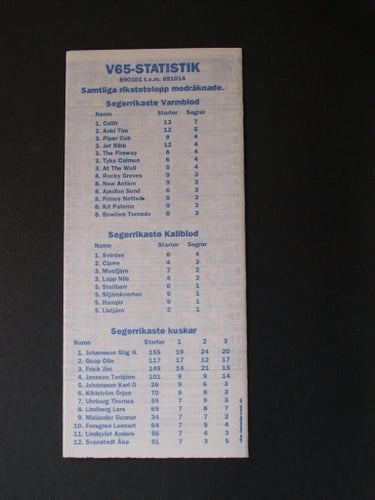 Trav ; V65-program Örebro 4 november 1989