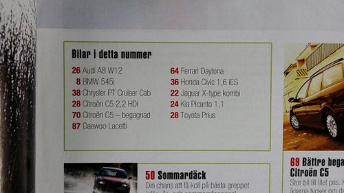 Auto motor & sport 6 2004: Chrysler PT Cruiser Cab, BMW 545i, Jaguar X-Type
