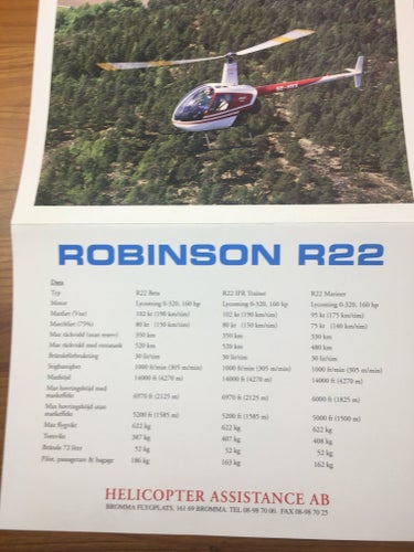 Robinson R22 & R44 Helikopter