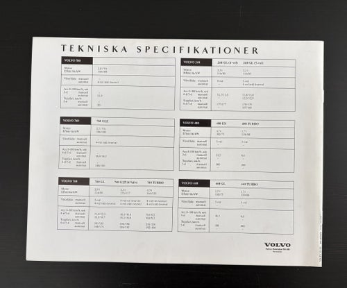 VOLVO broschyr - Årets modeller 1990