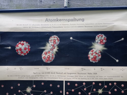 Atomklyvning Skolekort