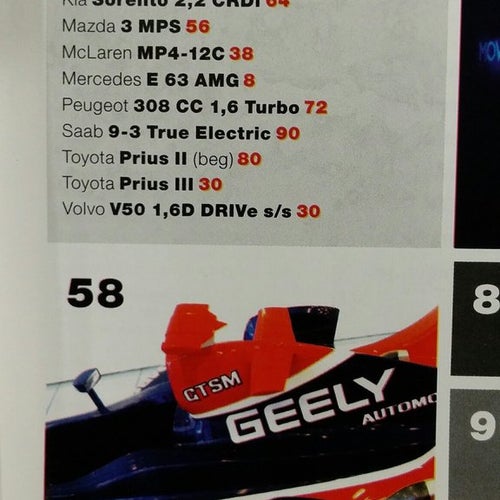 Auto motor & sport 20 2009: Toyota Prius, Volvo V50 1,6D Drive, Mazda 3 MPS