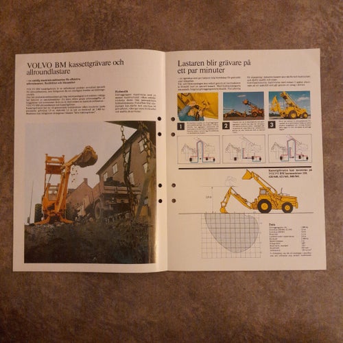 Broschyr Volvo BM Kassetgrävare