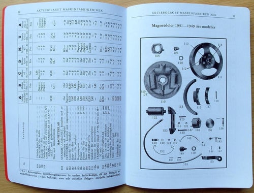 Reservdelskatalog REX MC 1931 - 52 Midget Speedy Telespeed Solospeed Fleetmaster