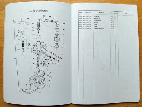 Yamaha Chappy 1977-1979 Reservdelskatalog