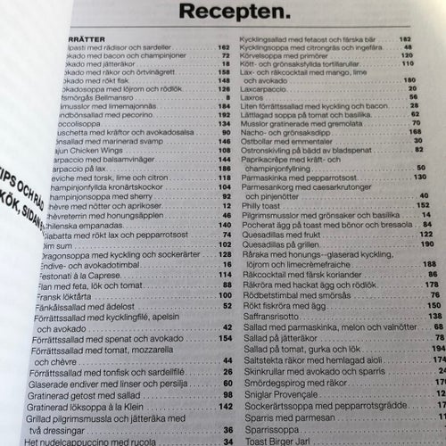 Godaste recepten