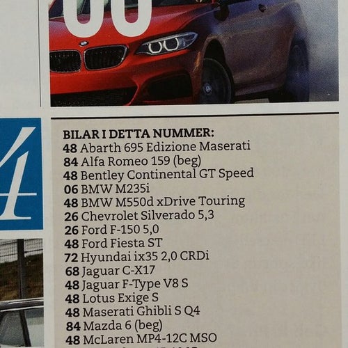 Auto motor & sport nr 4 2014: Nissan Navara, Chevrolet Silverado, Ford F-150