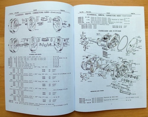 Reservdelskatalog Harley-Davidson Sportster Sidventil 52-56 Mod K, KK, KH, KHK