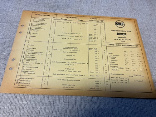 Smörjschema Buick 1953 C 33