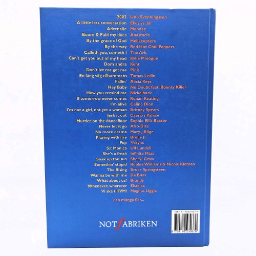 Hits 2002 - Elizabeth Friman