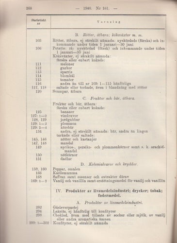 SFS 1940 Nr 161. Importförbud å vissa varor.